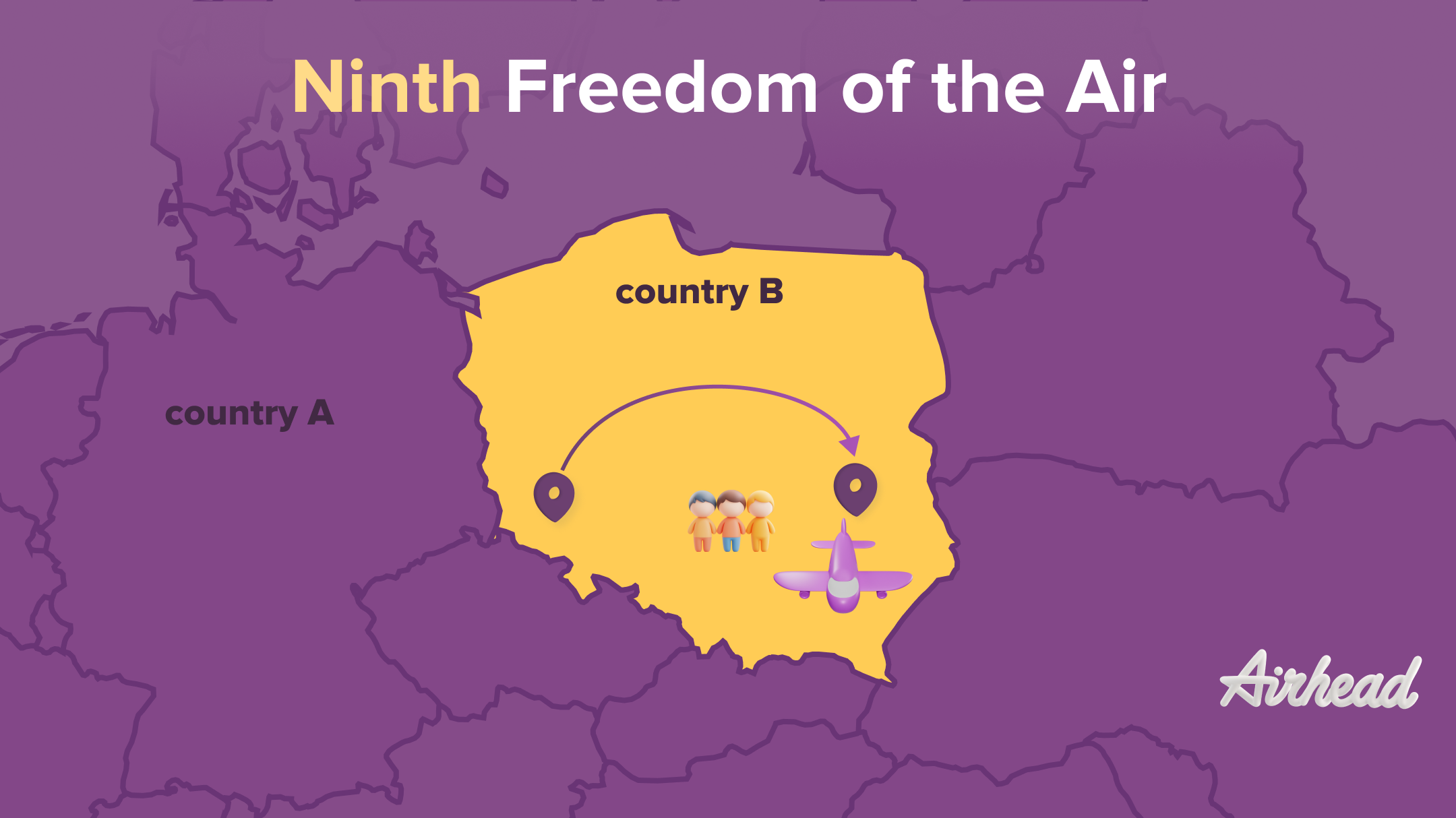 Ninth Freedoms of the Air