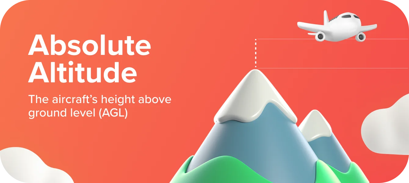 Absolute Altitude