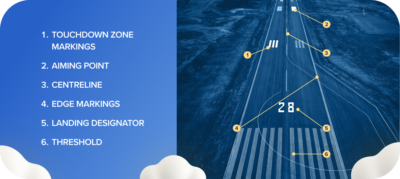 Essential runway parts