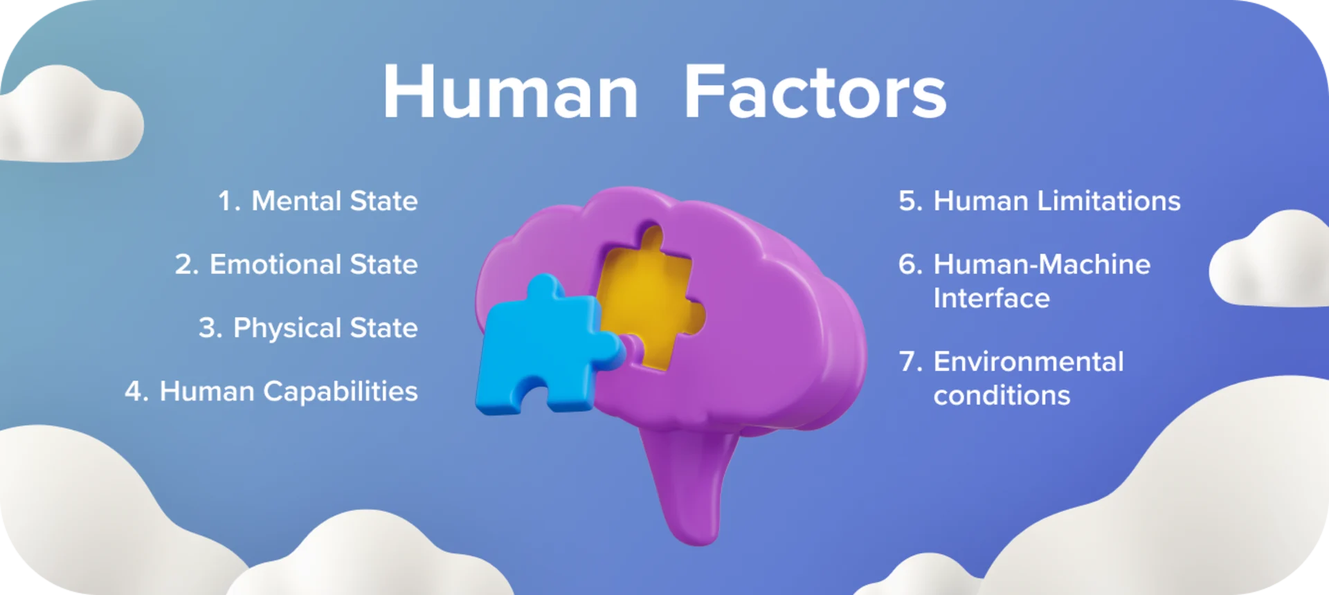 Human Factors