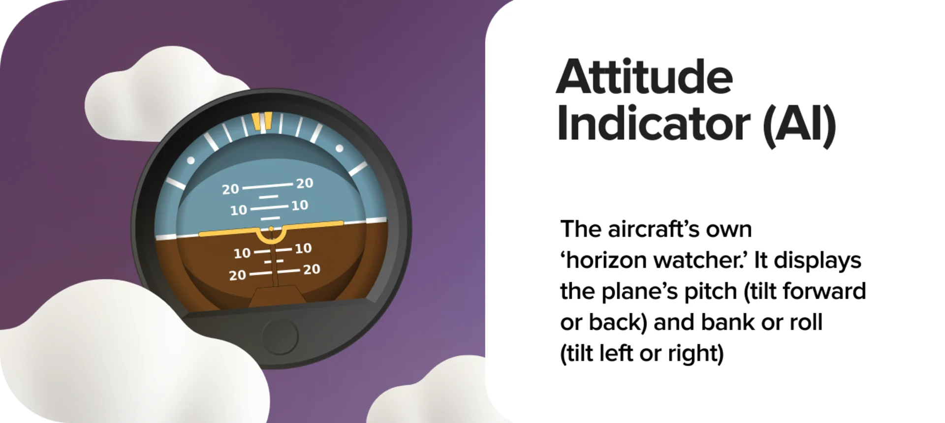 Attitude Indicator