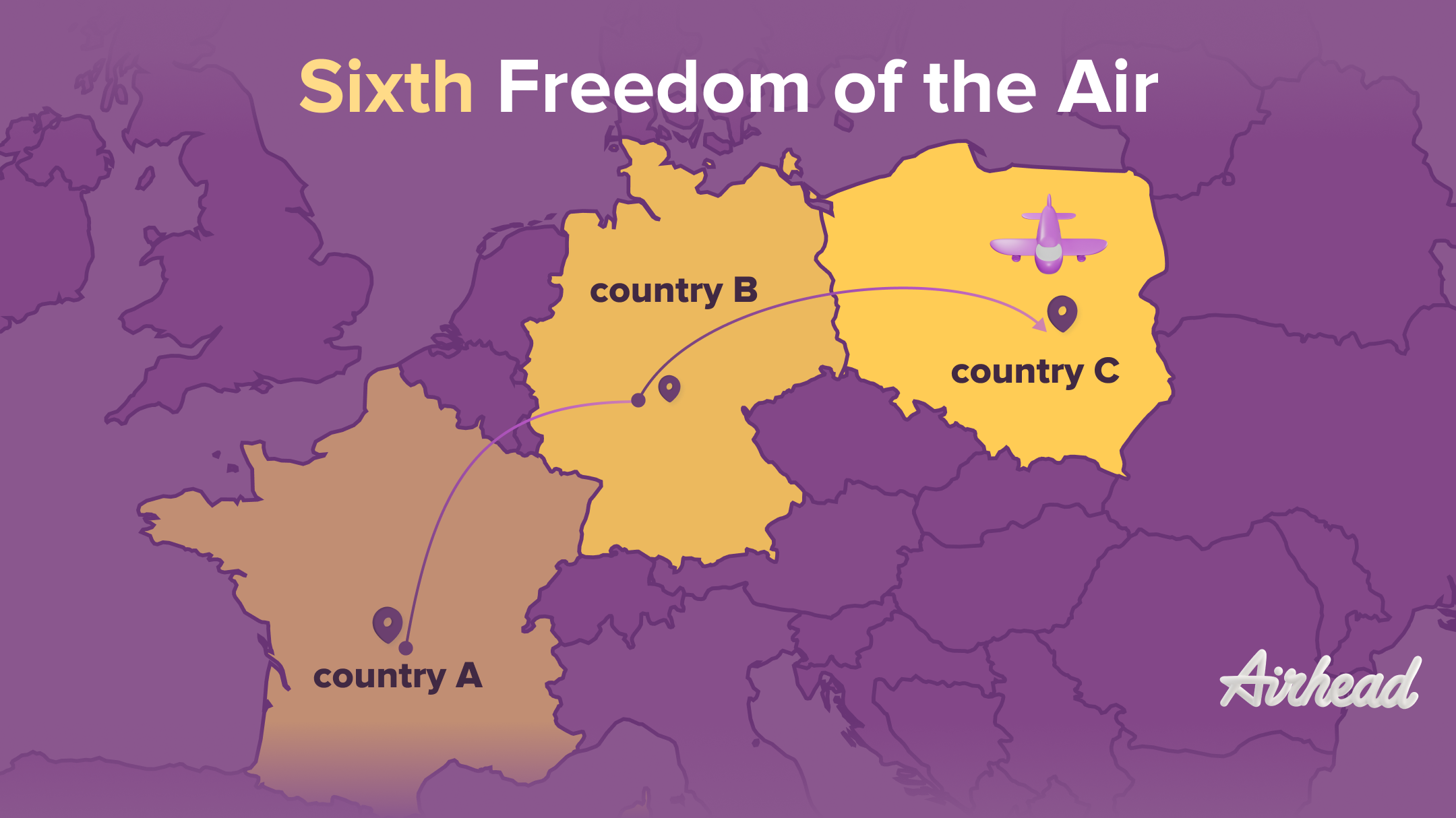 Sixth Freedoms of the Air