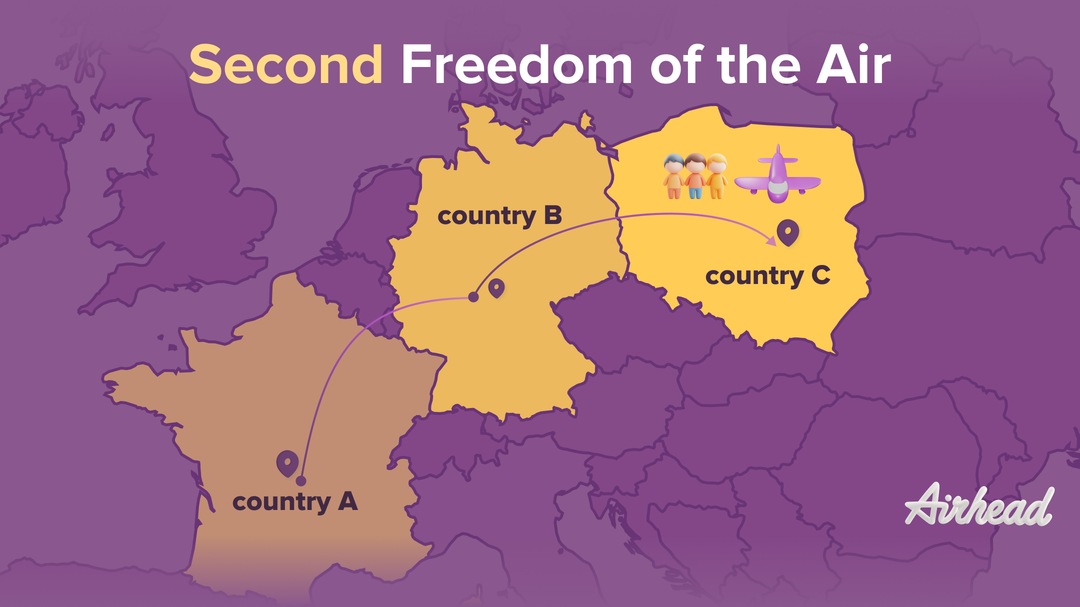 Second Freedom of the Air