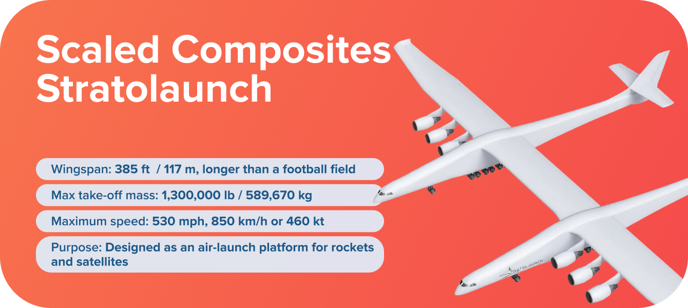 Scaled Composites main