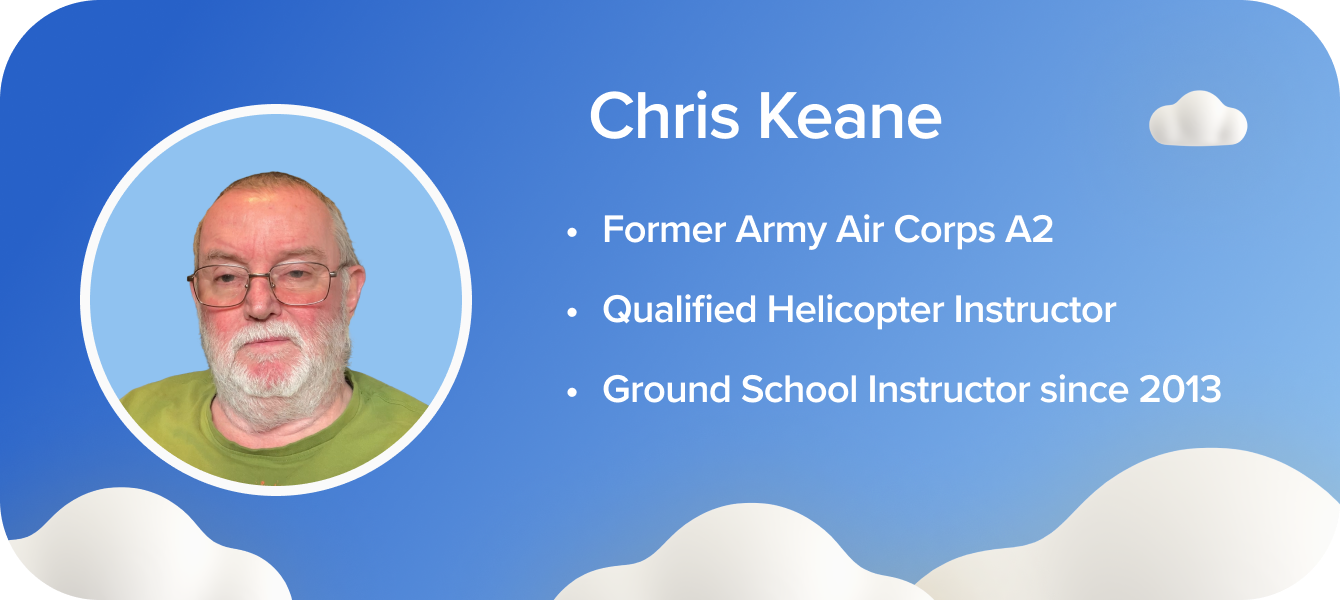 About Chris Keane