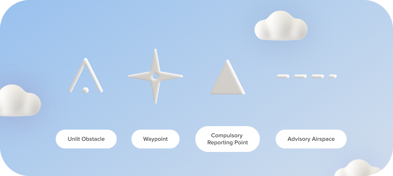 ATPL Topic: Basis of General Navigation