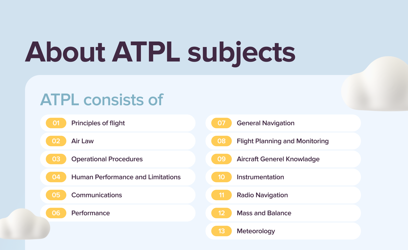 13 ATPL subjects