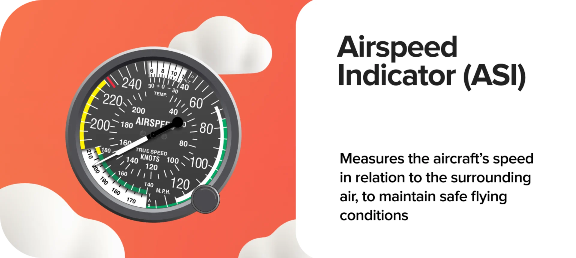 Airspeed Indicator