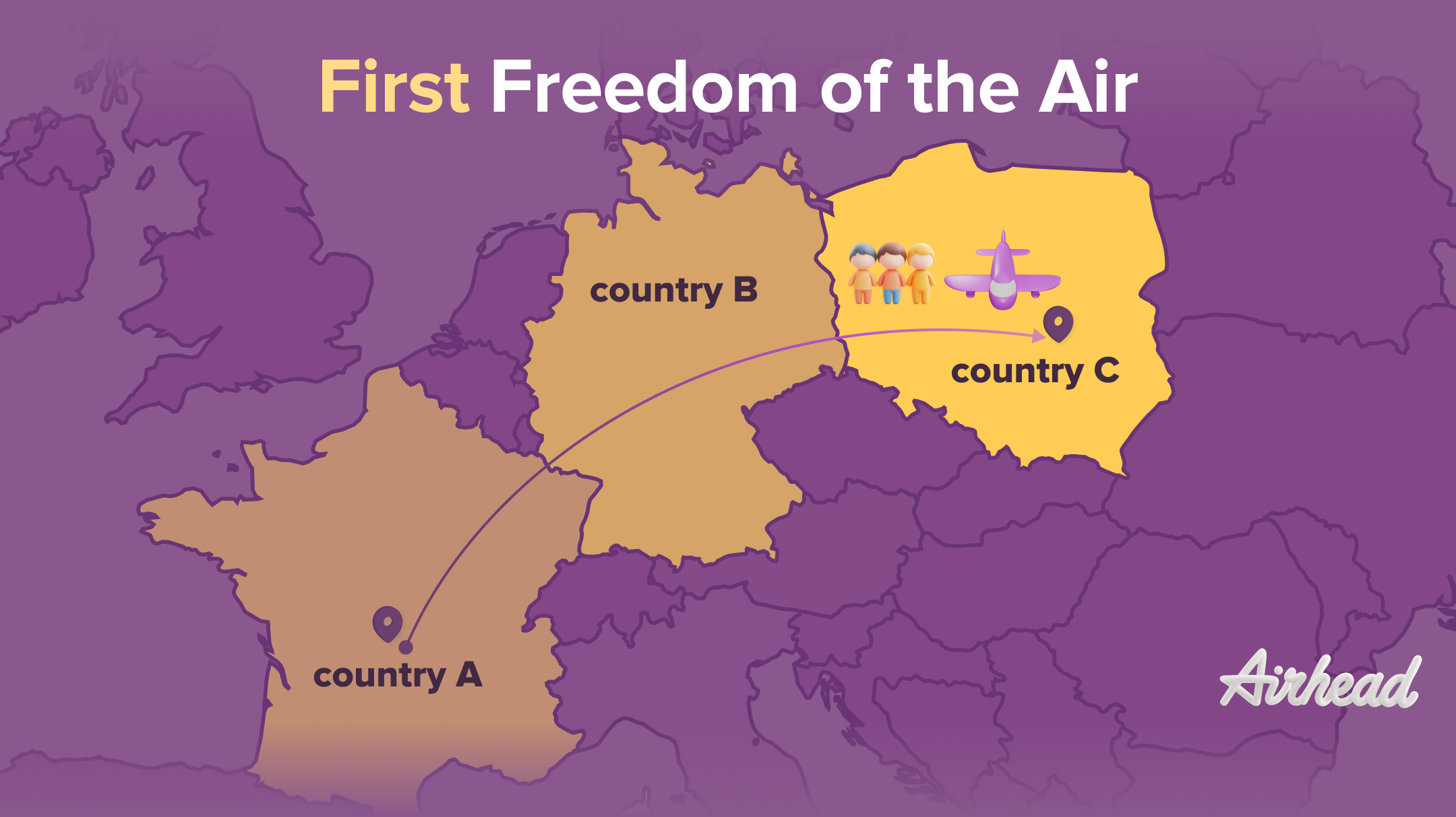 First Freedom of the Air