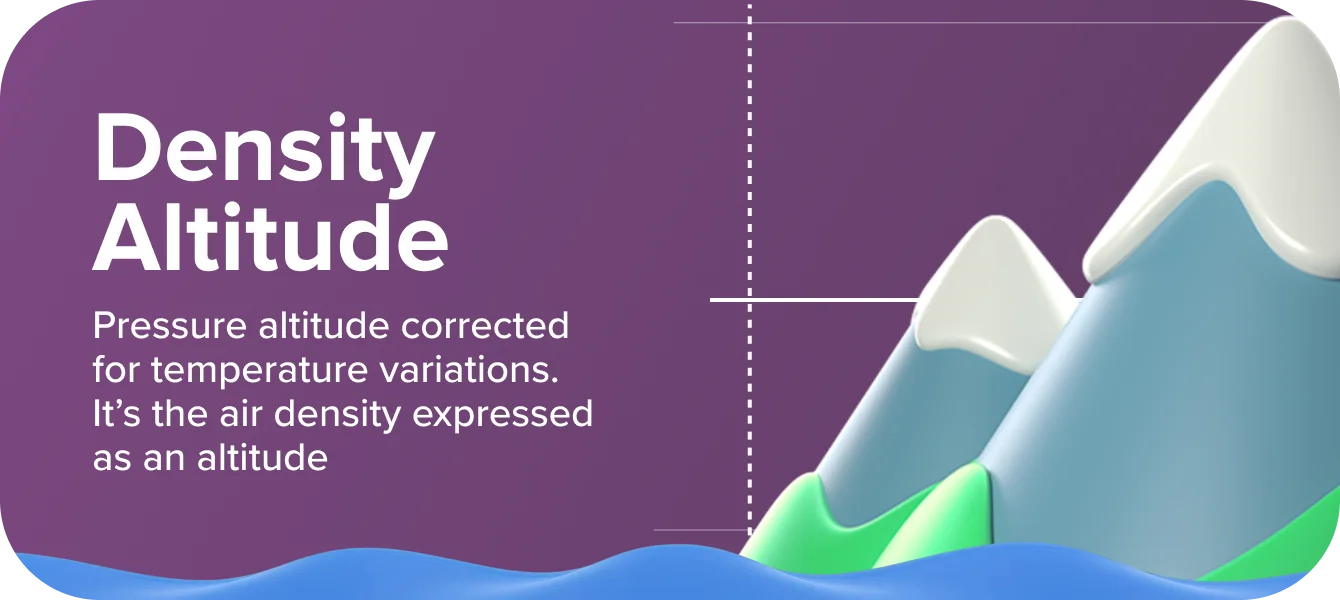 Density Altitude