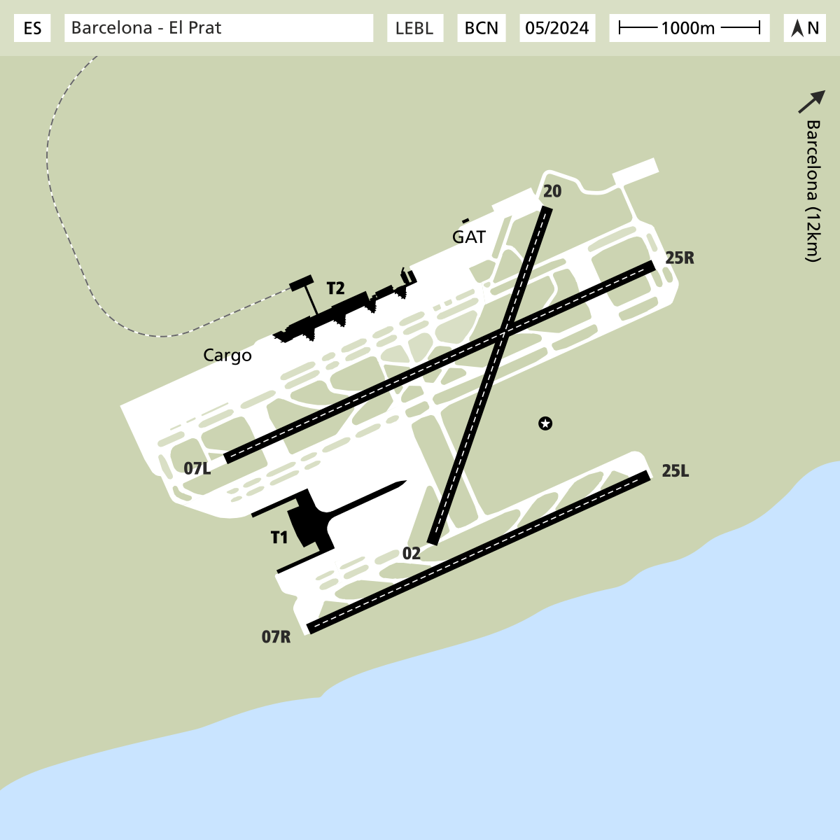 Barcelona LEBL Layout