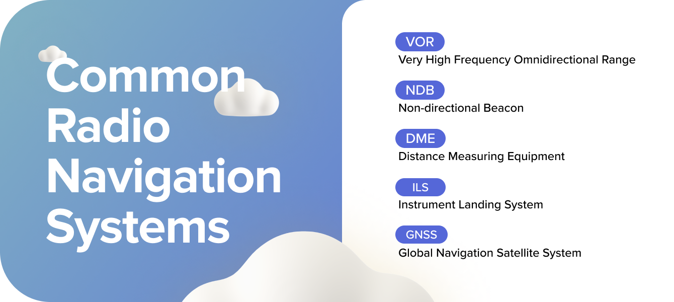 Global  Radio Navigation Systems