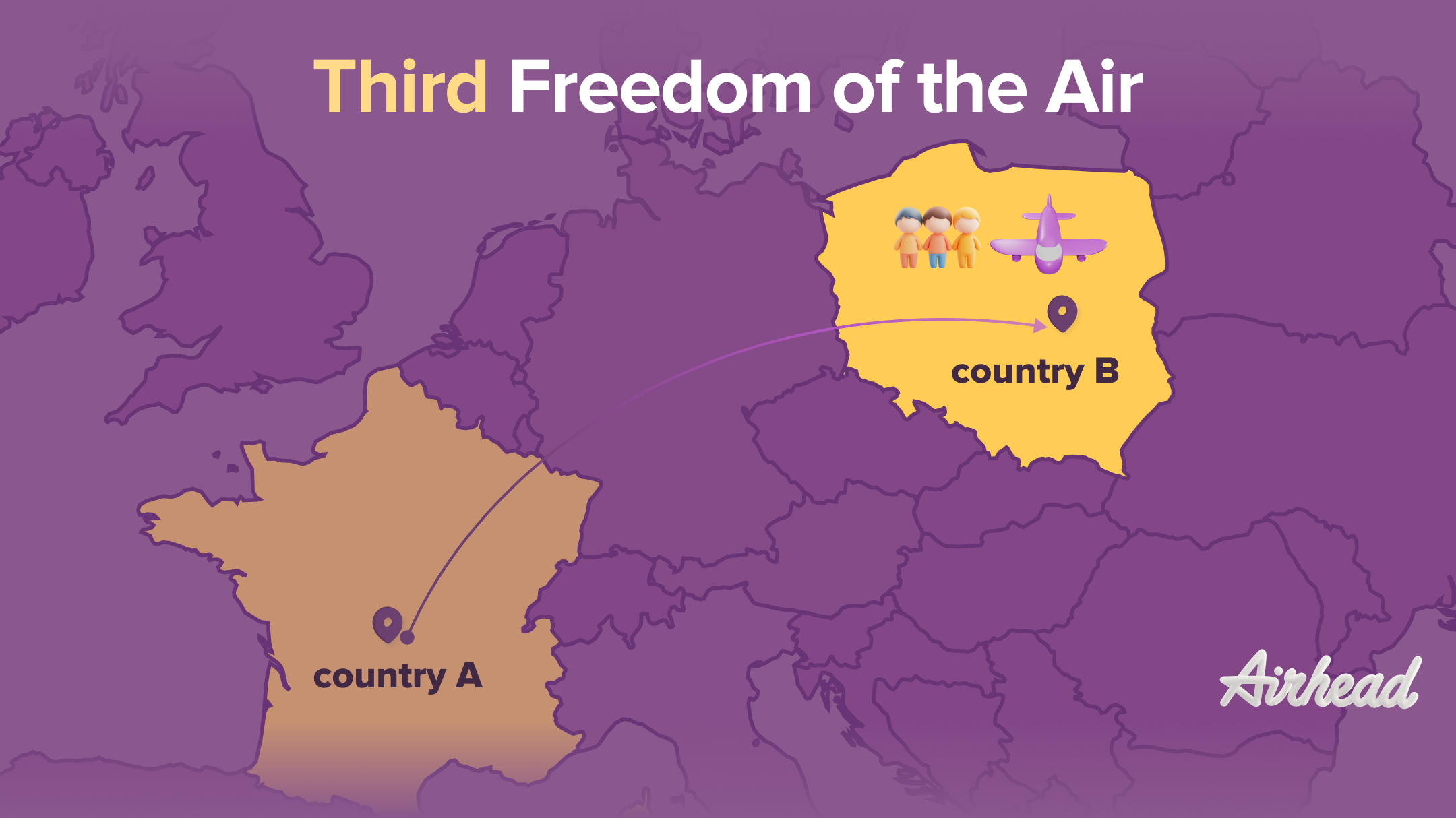 Third Freedom of the Air