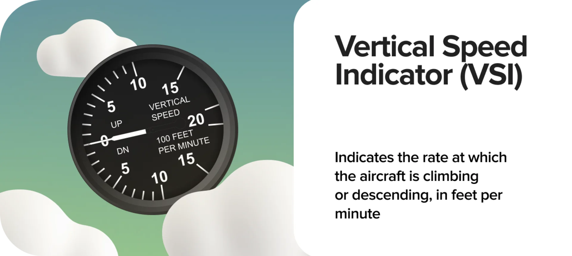 The Vertical Speed Indicator