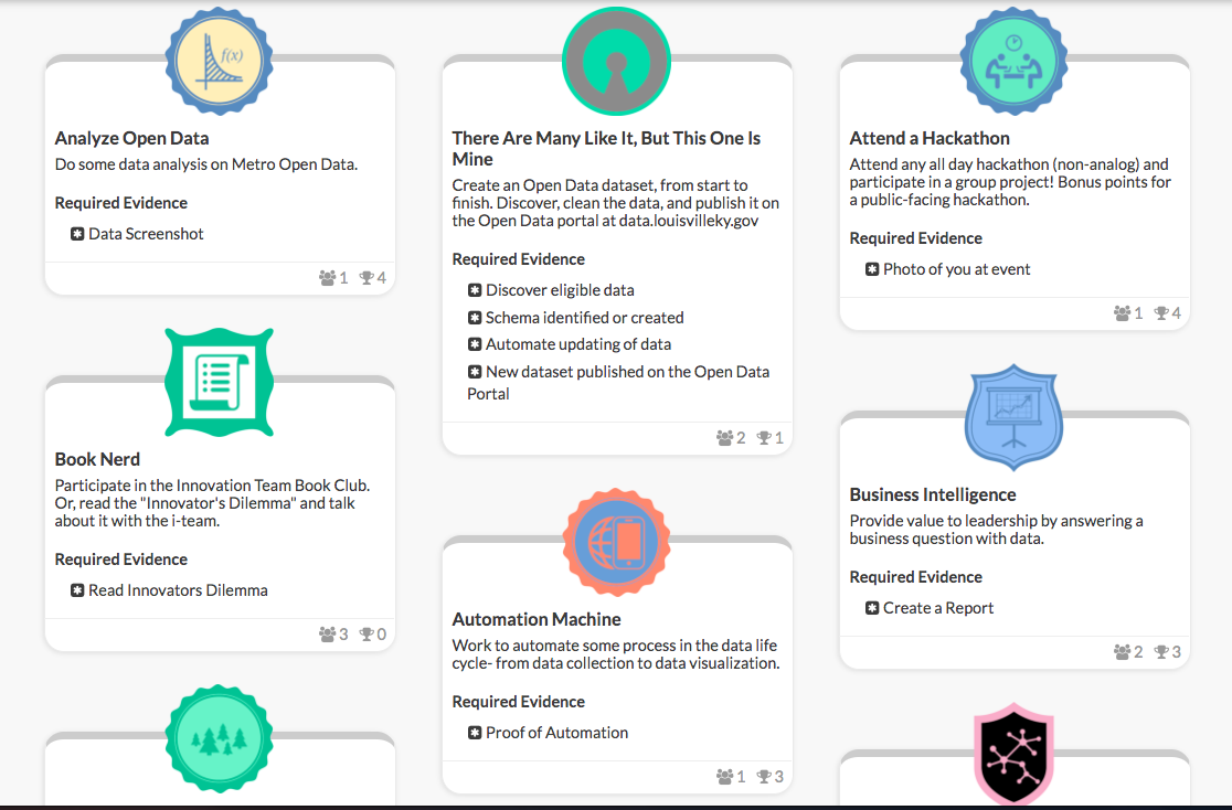 O que são Distintivos Digitais? Como ganhar? (Digital badges