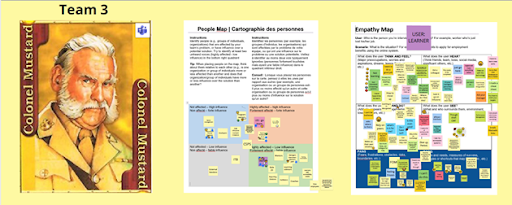 People map and empathy map on Miro for Problem Framing workshop