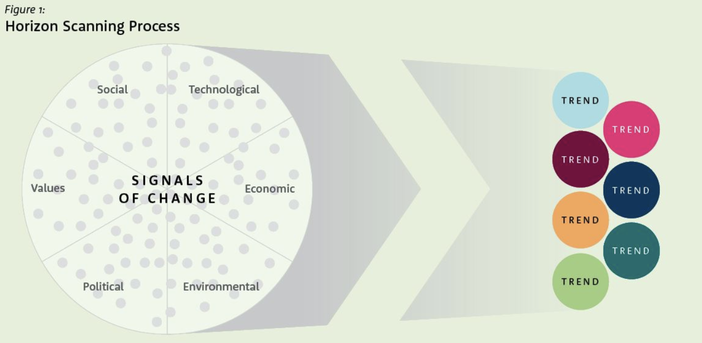 strange-trends-future-of-work_asset_screen-shot-2019-04-08-at-10.09.12