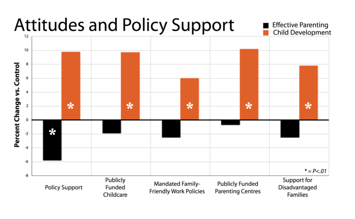 government-better-parents_asset_screen-shot-2018-11-13-at-13.09.54