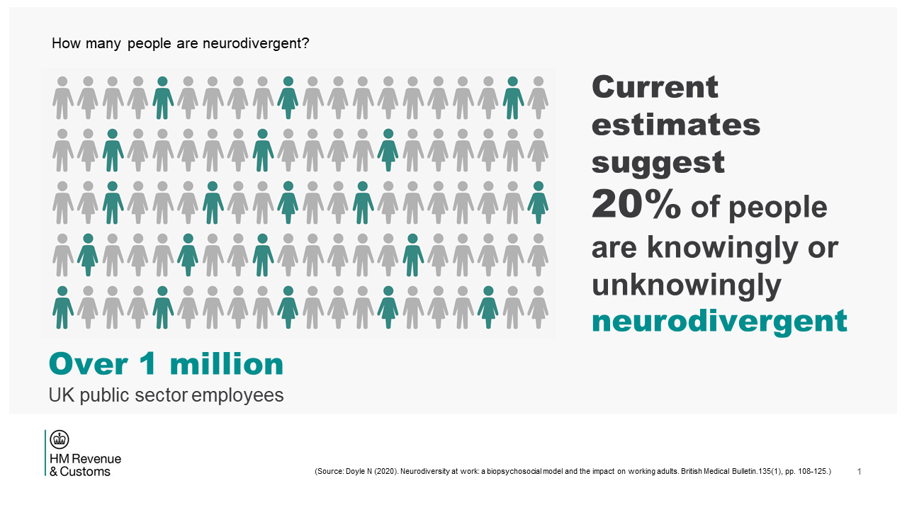 Making recruitment in government more neuroinclusive