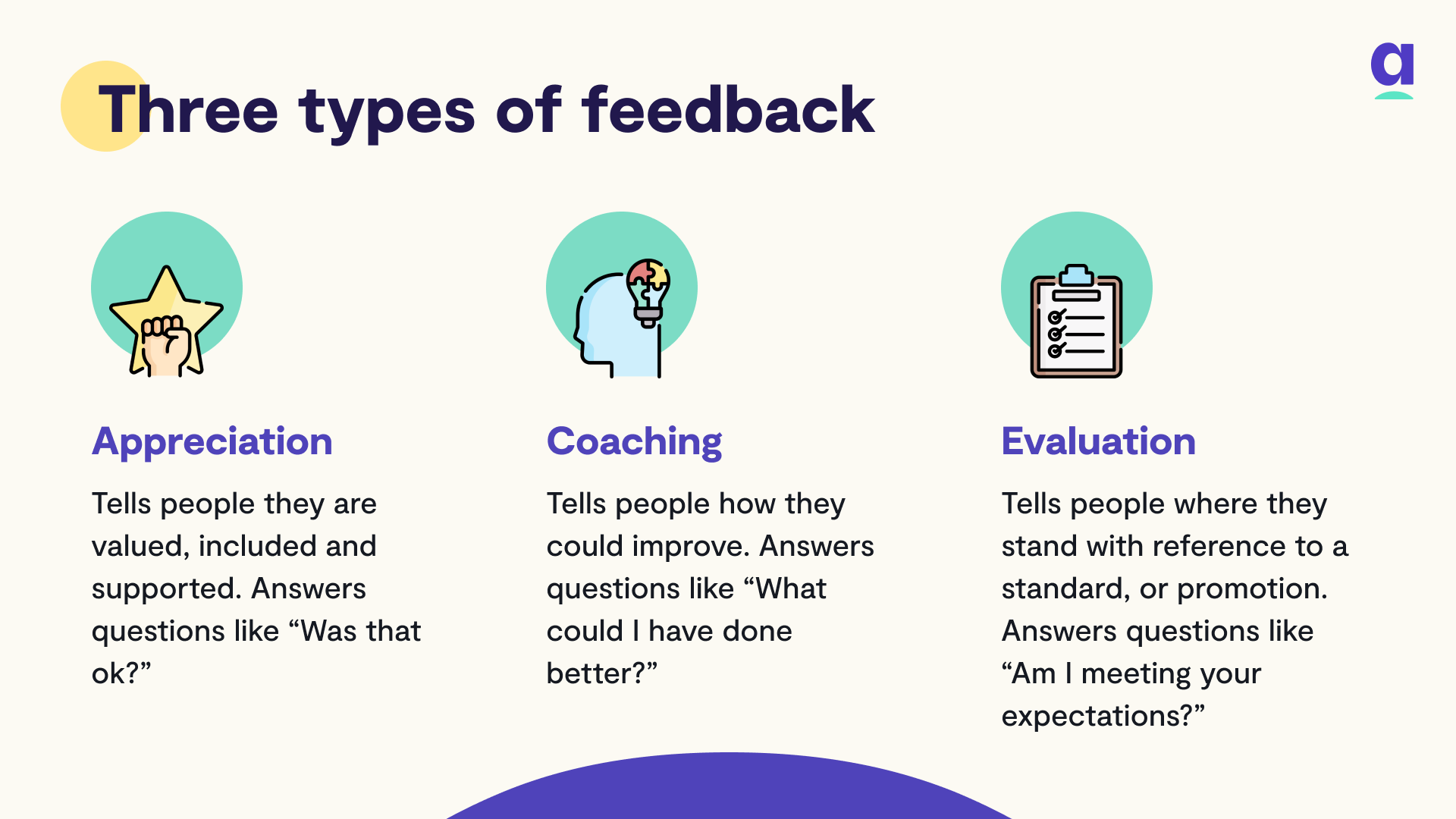 three-types-of-feedback