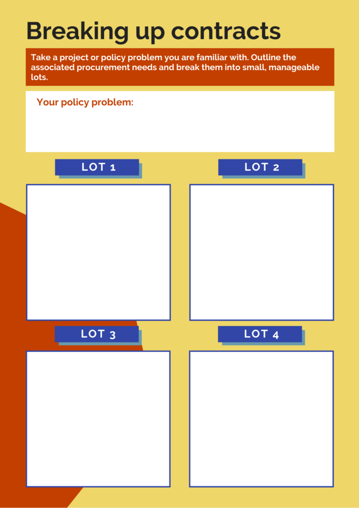 Breaking up contracts