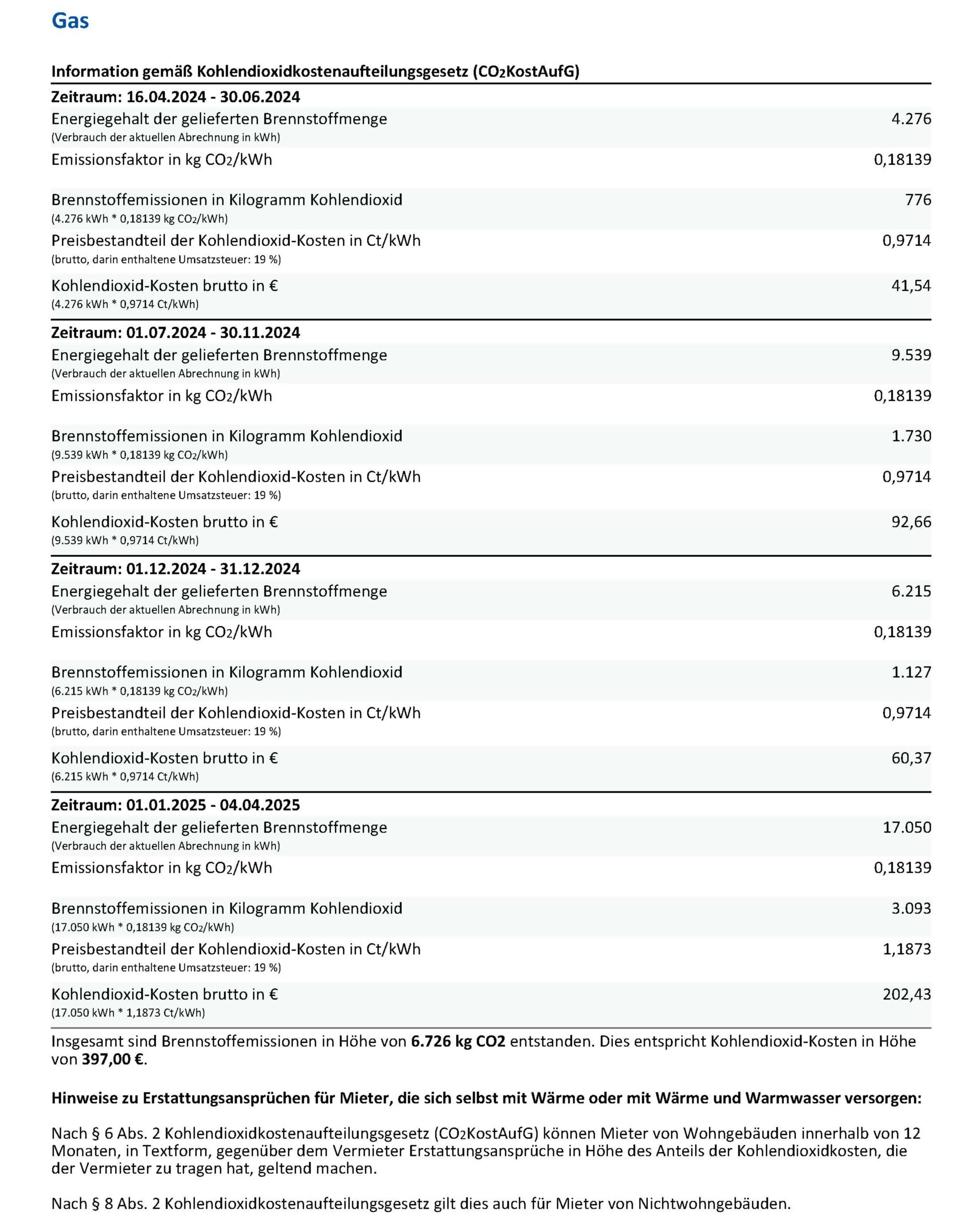EWR Musterrechnung Erläuterung CO2KostAufG EWR Musterrechnung Erläuterung CO2KostAufG