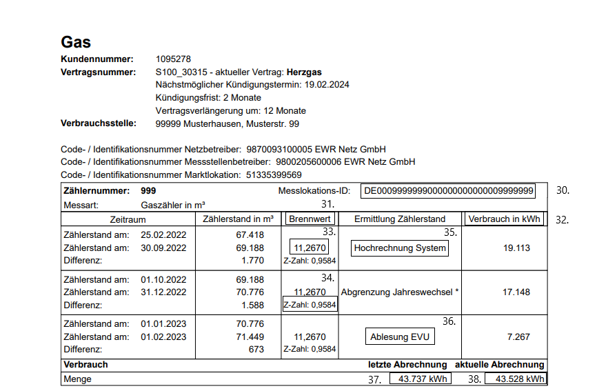 Wann kommt die Abrechnung EWR Worms?