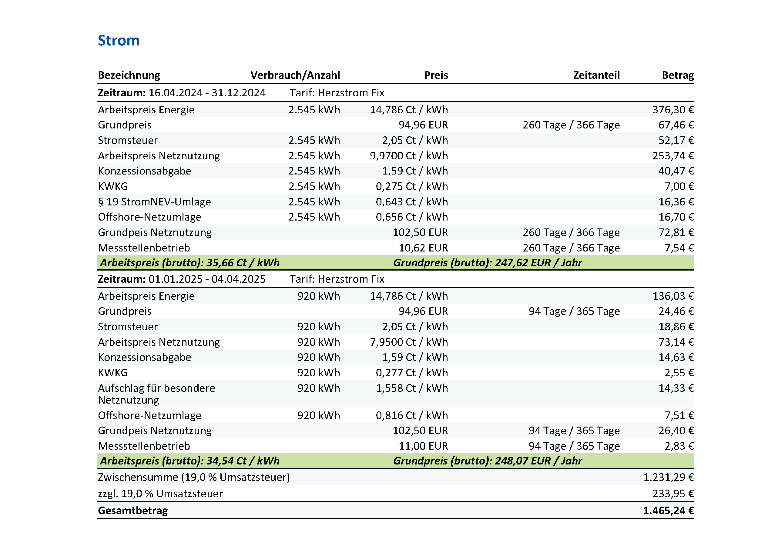 EWR Rechnung Musterrechnung Seite 3 Energieart Strom
