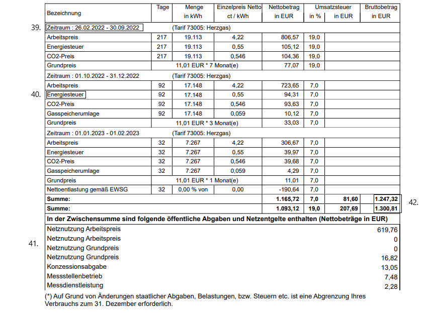 Darstellung Bruttobetrag eines Gasverbrauchs in einer Rechnung