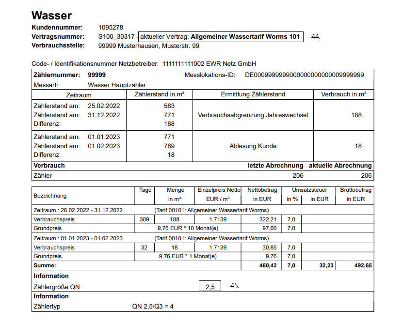 Erläuterung des Wasserverbrauchs in einer Rechnung