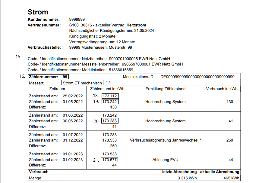 Stromverbrauch wird in der Rechnung erklärt
