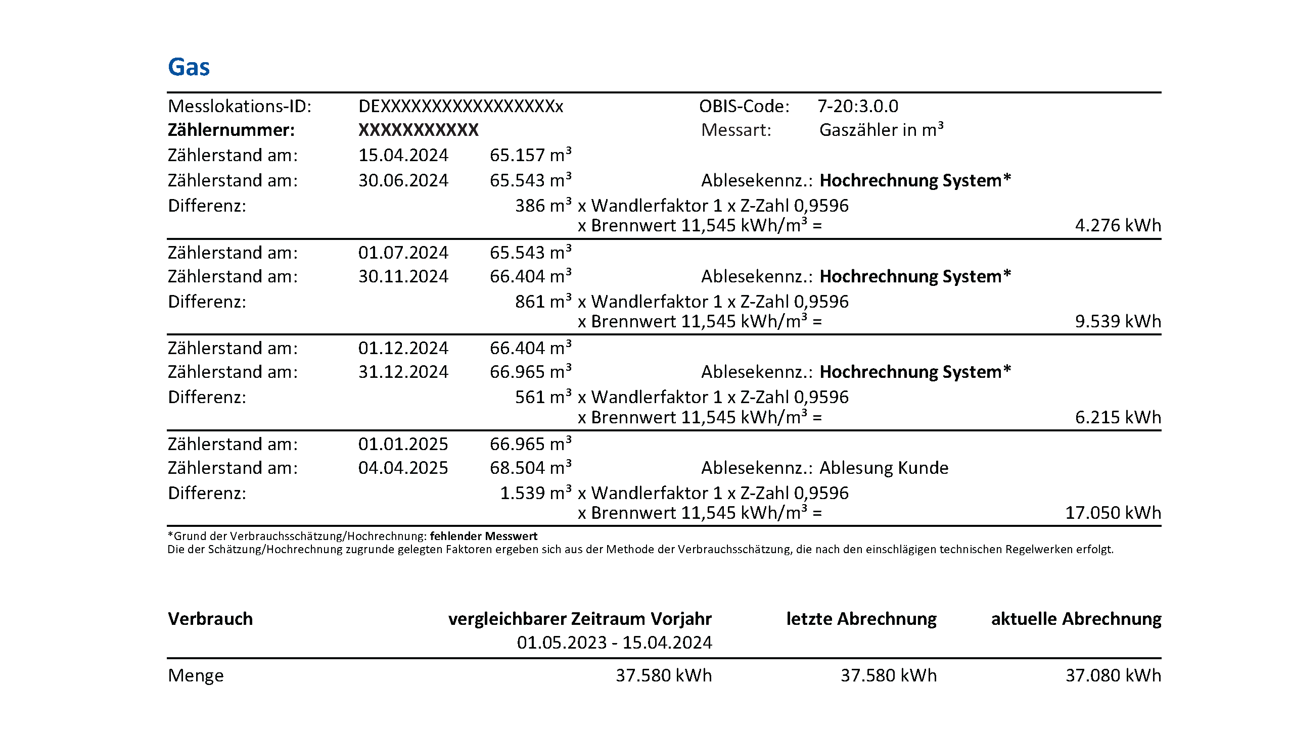 EWR Musterrechnung Seite 5. Energieart Gas