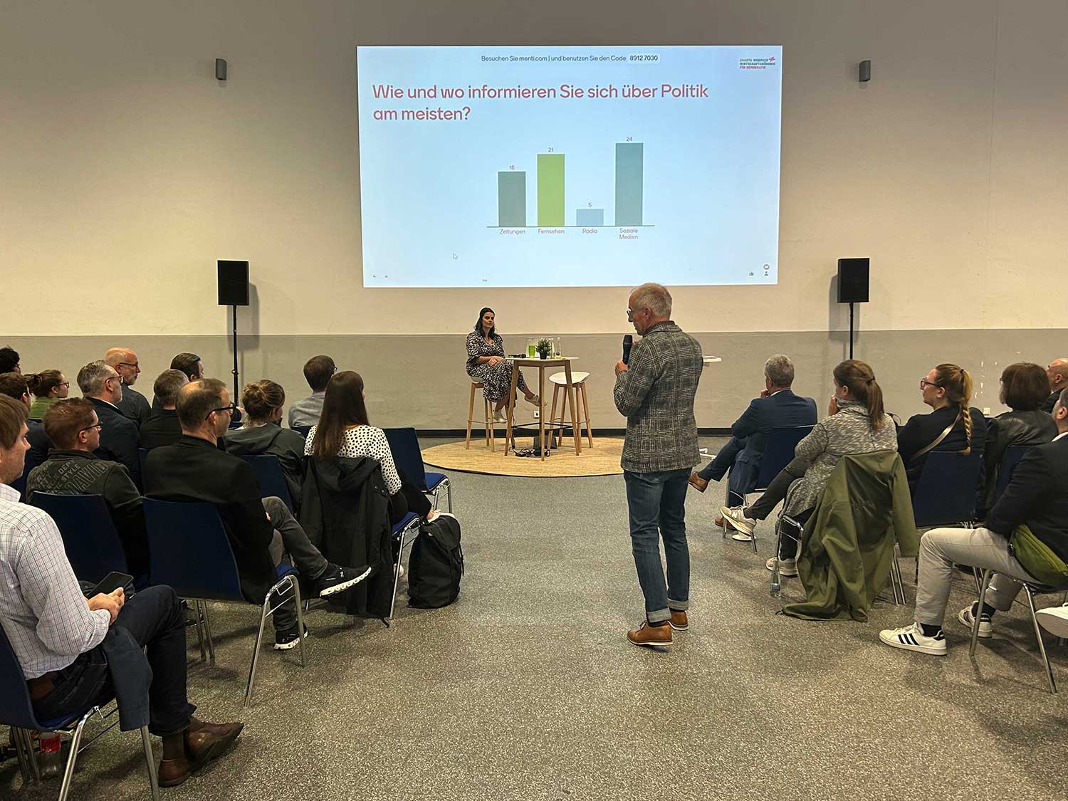 Im EWR-Kesselhaus versammeln sich die Belegschaften für ein Training zur pro-aktiven Kommunikation in Unternehmen. Im EWR-Kesselhaus versammeln sich die Belegschaften für ein Training zur pro-aktiven Kommunikation in Unternehmen.