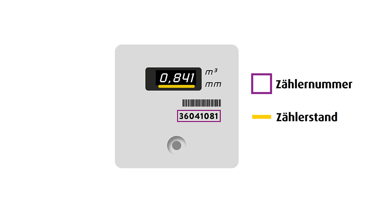 Bild eines digitalen Wasserzählers