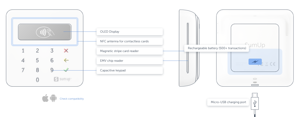 SumUp Air card reader