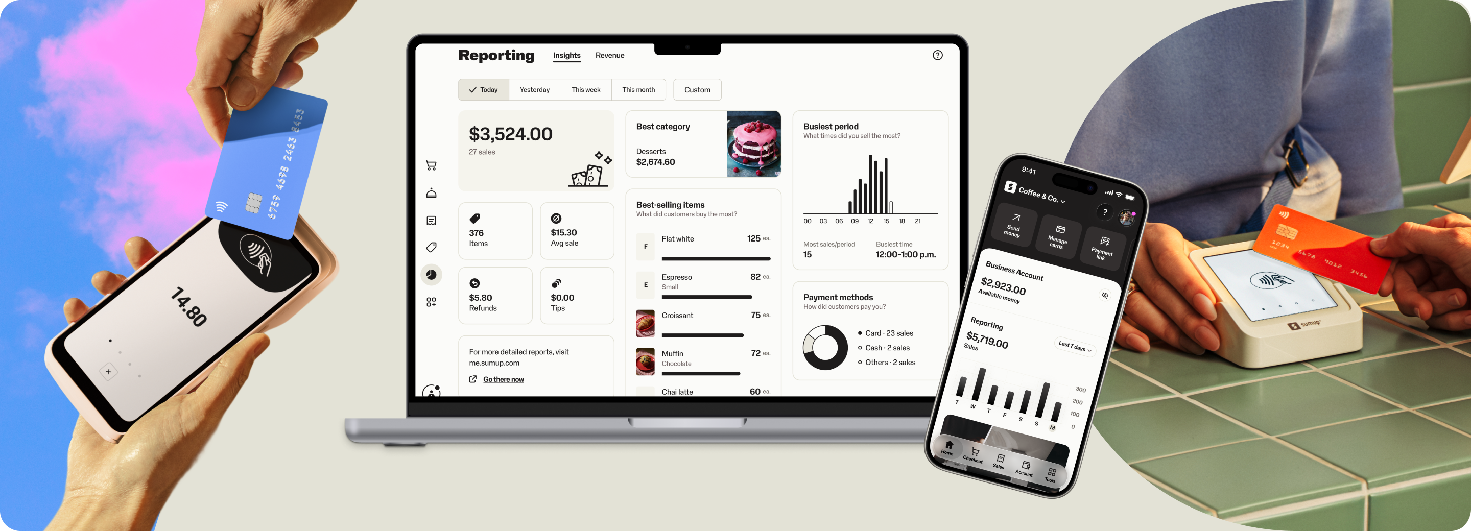 Dashboard | SumUp