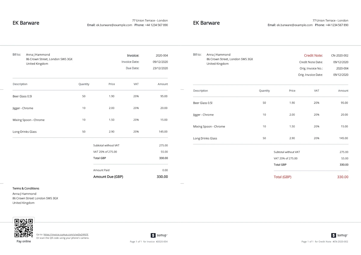 This is a credit note example and the corresponding invoice it cancels.