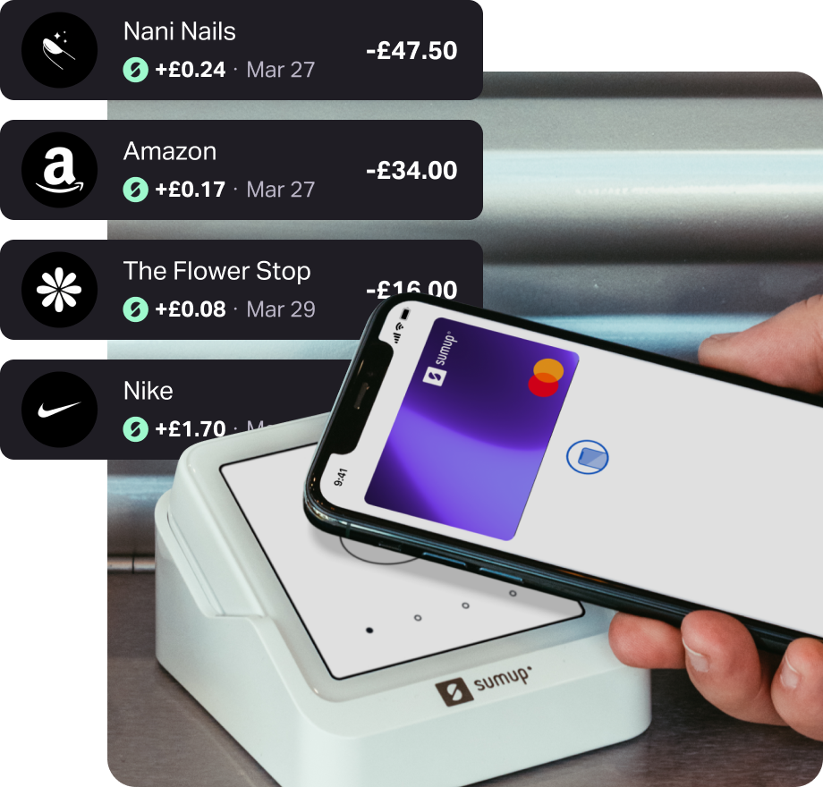 Person using a smartphone with a digital SumUp card to make a contactless payment on a SumUp card reader, with a transaction summary showing recent cashback rewards from purchases at retailers like Amazon, Nike, and Nani Nails.