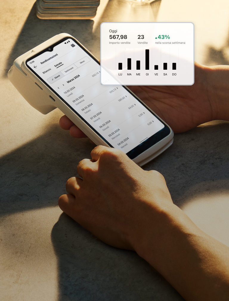 Tieni d'occhio i parametri chiave in qualsiasi momento: ti basta consultare lo schermo. E con i resoconti scaricabili puoi semplificare la dichiarazione dei redditi.