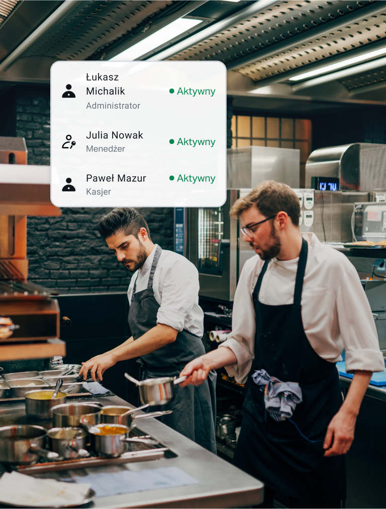 Skonfiguruj niestandardowe role, aby Twój zespół mógł pracować efektywniej, mając dostęp tylko do potrzebnych mu funkcji.