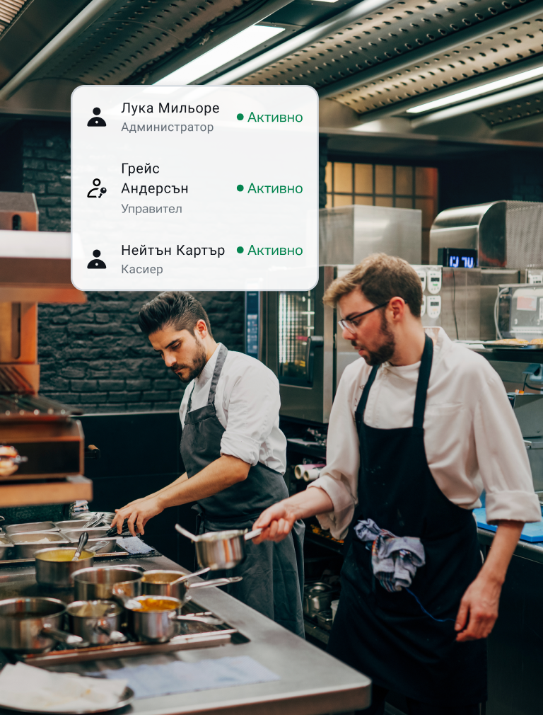 Задайте персонализирани роли, за да може екипът ви да работи ефективно, с достъп само до това което им е необходимо.