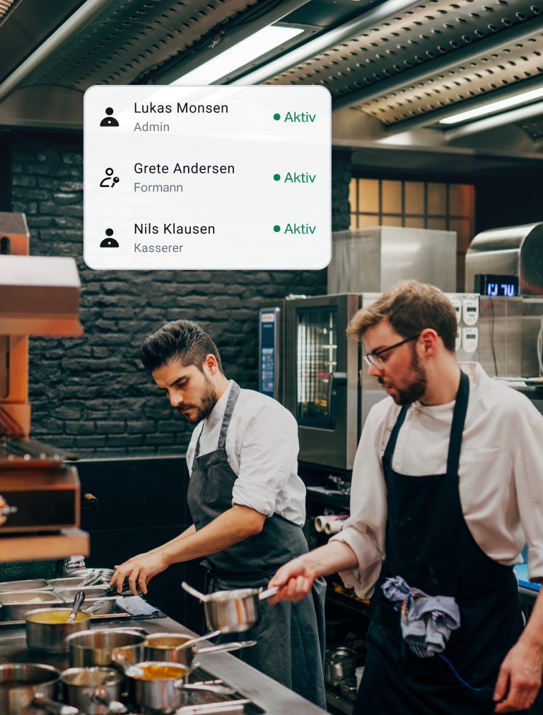 Konfigurer tilpassede roller slik at teamet ditt kan jobbe effektivt, med tilgang til det de trenger – og ingenting de ikke trenger.