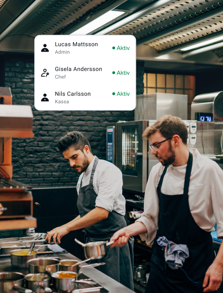 Skapa anpassade roller så att dina medarbetare kan arbeta effektivt, med tillgång till allt de behöver, men inte mer.