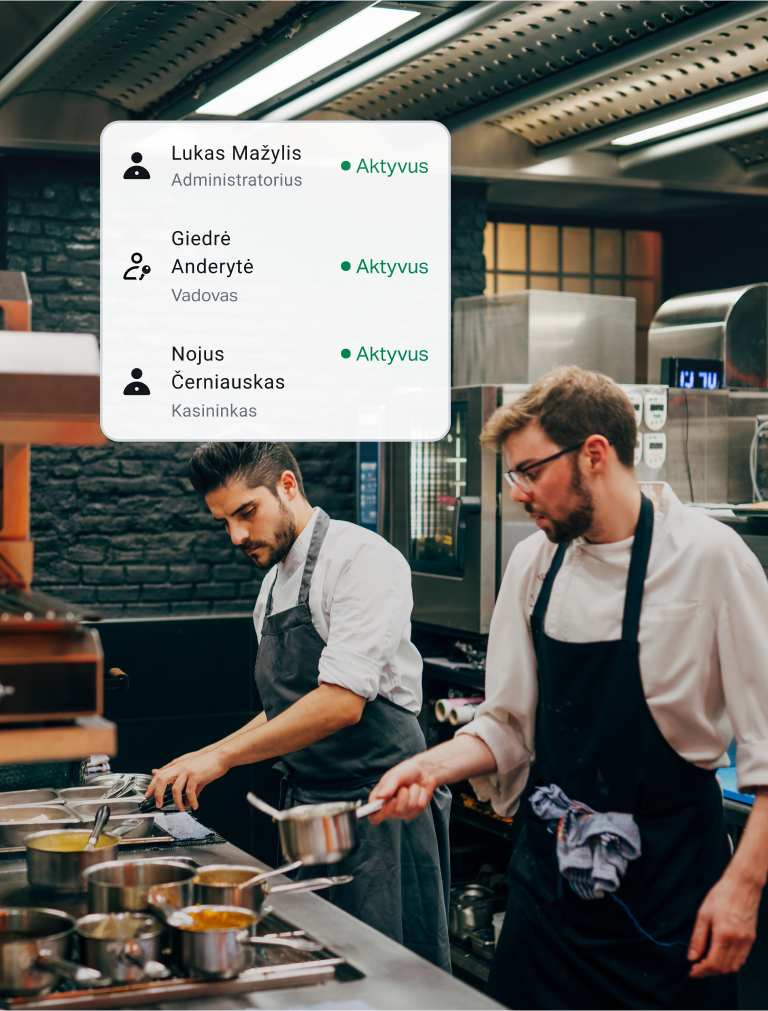 Galėsite nustatyti norimus vaidmenis, kad darbuotojai galėtų efektyviai dirbti, turėdami prieigą tik prie jiems reikalingų funkcijų ir nieko daugiau.