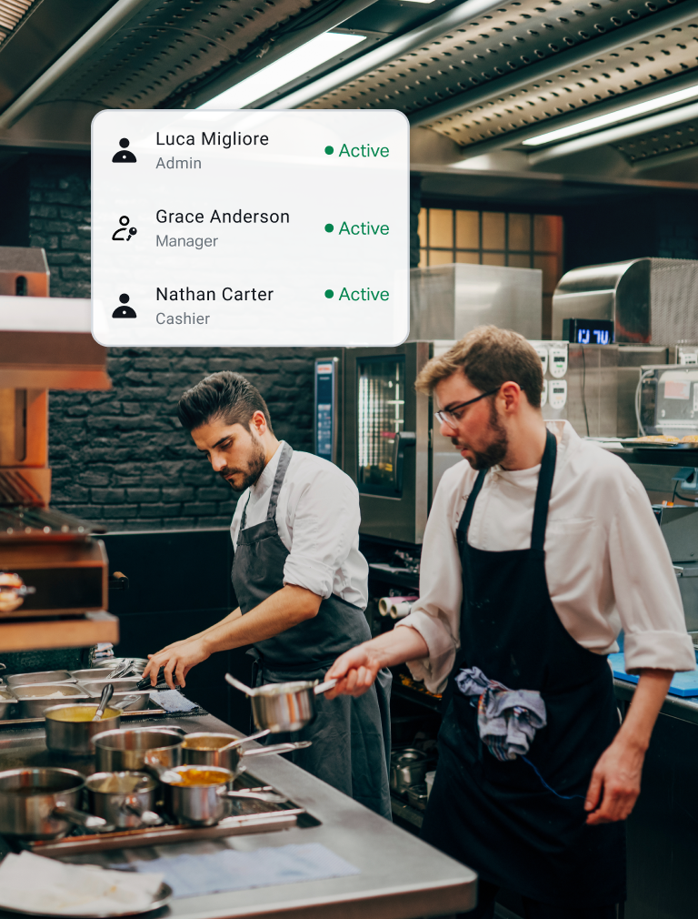 Set up custom roles so your team can work efficiently, with access to what they need – and nothing they don’t.