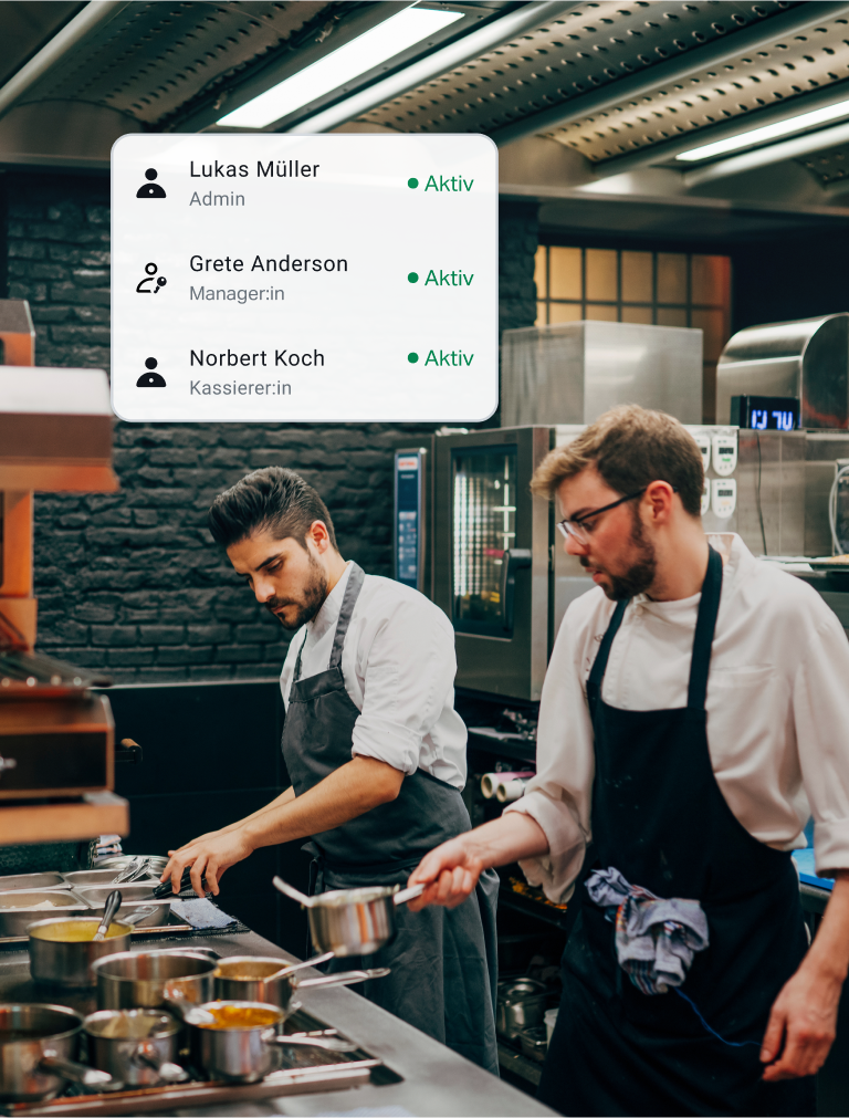 Legen Sie individuelle Berechtigungen fest, damit Ihr Team effizient arbeiten und auf alle für sie benötigten Funktionen zugreifen kann.