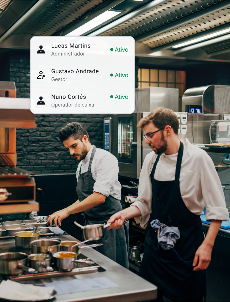 Configure funções personalizadas para que a sua equipa possa trabalhar com eficácia, tendo acesso a tudo aquilo de que precisa – e a nada de que não precise.