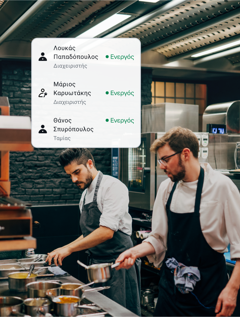 Ορίστε εξατομικευμένους ρόλους, ώστε η ομάδα σας να εργάζεται αποτελεσματικά, έχοντας πρόσβαση σε ό,τι χρειάζεται – και σε τίποτα, που δεν χρειάζεται.