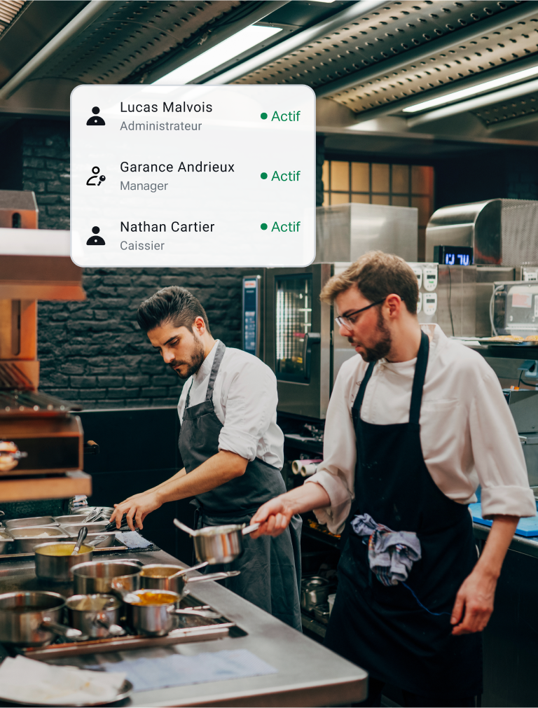 Configurez des rôles personnalisés pour que votre équipe travaille de façon efficace en accédant aux fonctionnalités nécessaires uniquement.