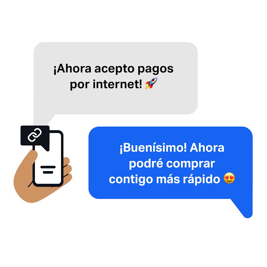 Links de pago SumUp Chile